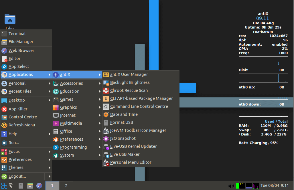 AntiX Linux