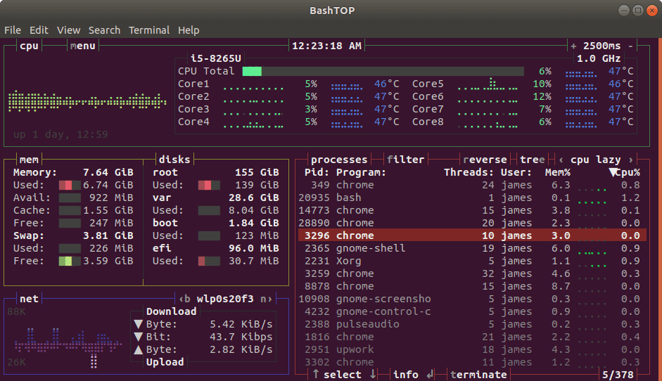 Bashtop - Linux Resource Monitoring Tool