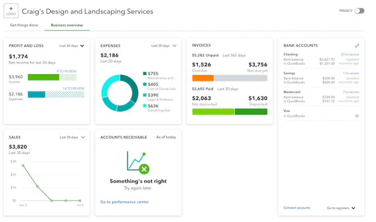 The QuickBooks dashboard can help you visualize your data and key metrics.