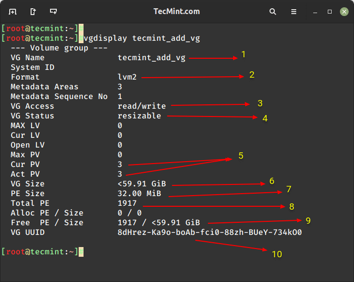 List LVM Volume Groups